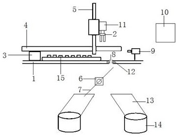 Identified sample recovery device of microorganism pretreatment system and recovery classification method