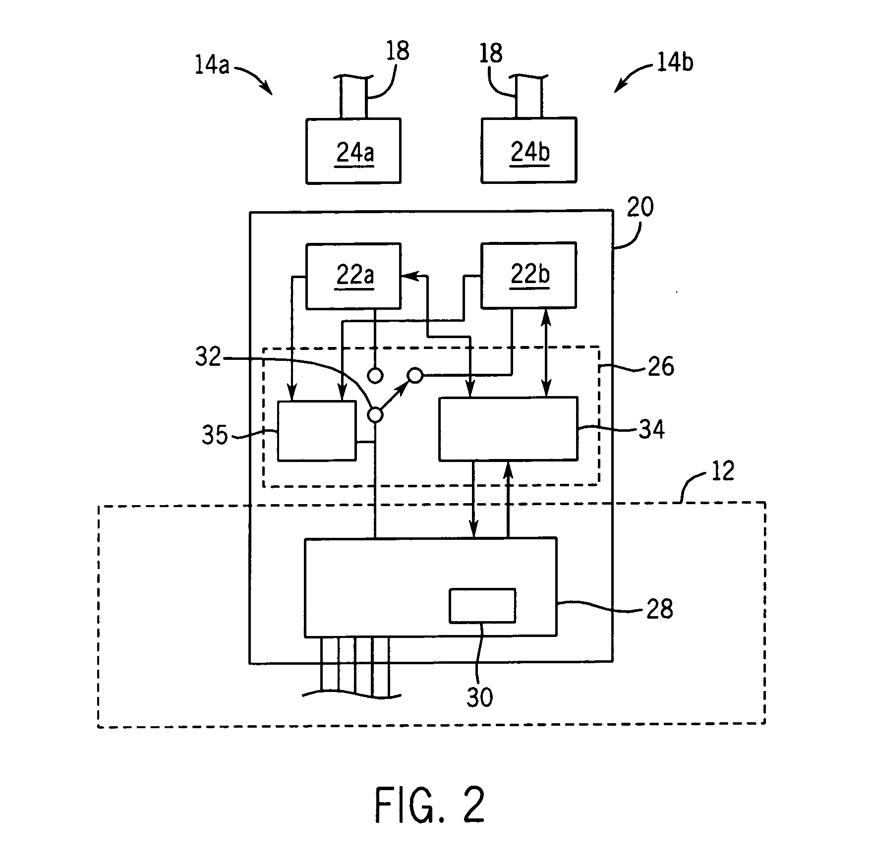 Fault-tolerant Ethernet network