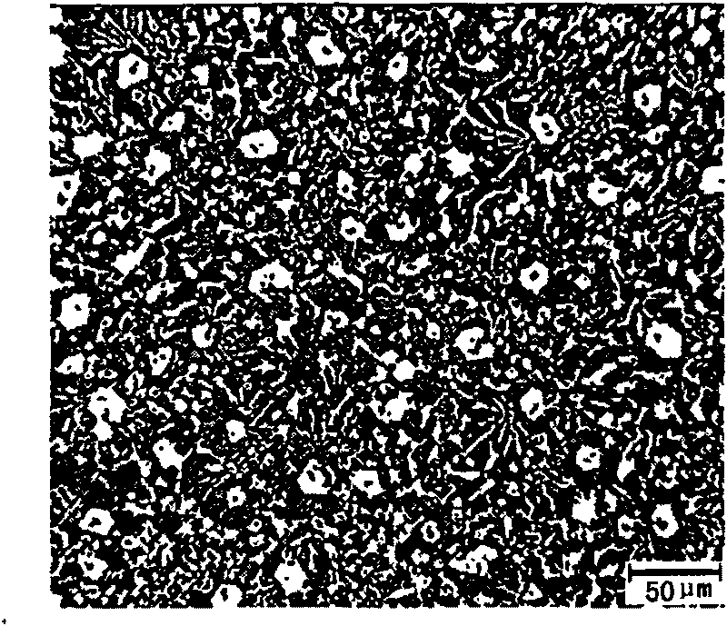 Hypereutectic high-chromium white cast iron preparation method