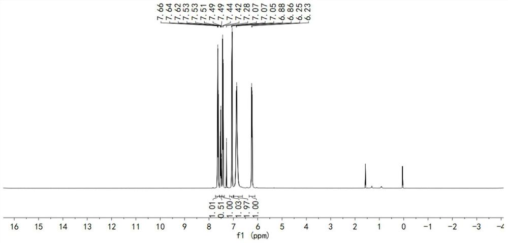 Organic room-temperature phosphorescent material as well as preparation method and application thereof