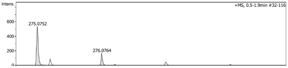 Organic room-temperature phosphorescent material as well as preparation method and application thereof