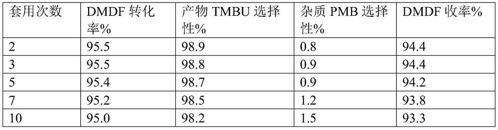 Catalyst and preparation method thereof, and preparation method of 1, 1, 4, 4-tetramethoxy-2-butene