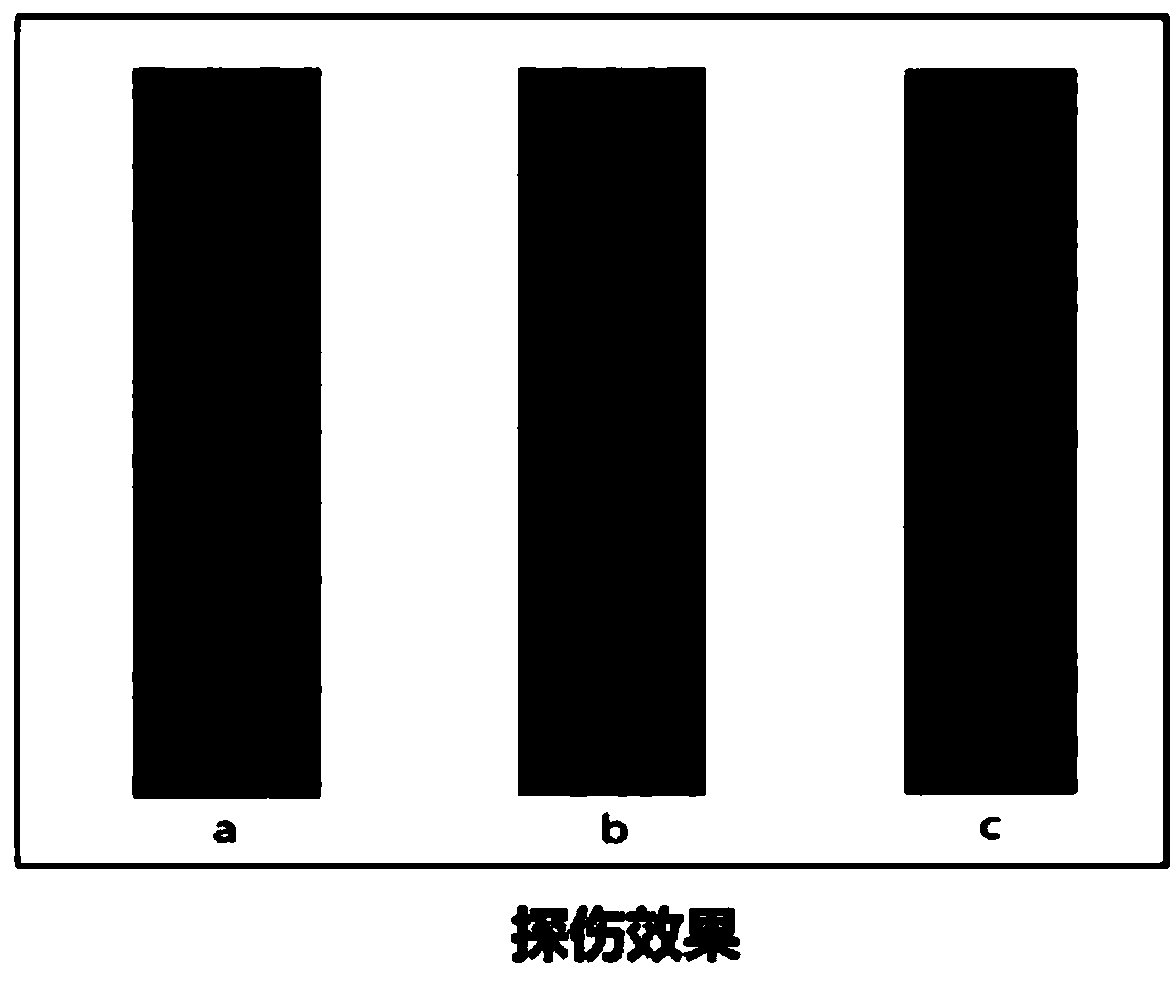 Manufacturing method of crack-free laser cladding amorphous coating