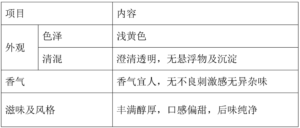 Brewing method of root of kudzu vine and holboellia latifolia fruit wine