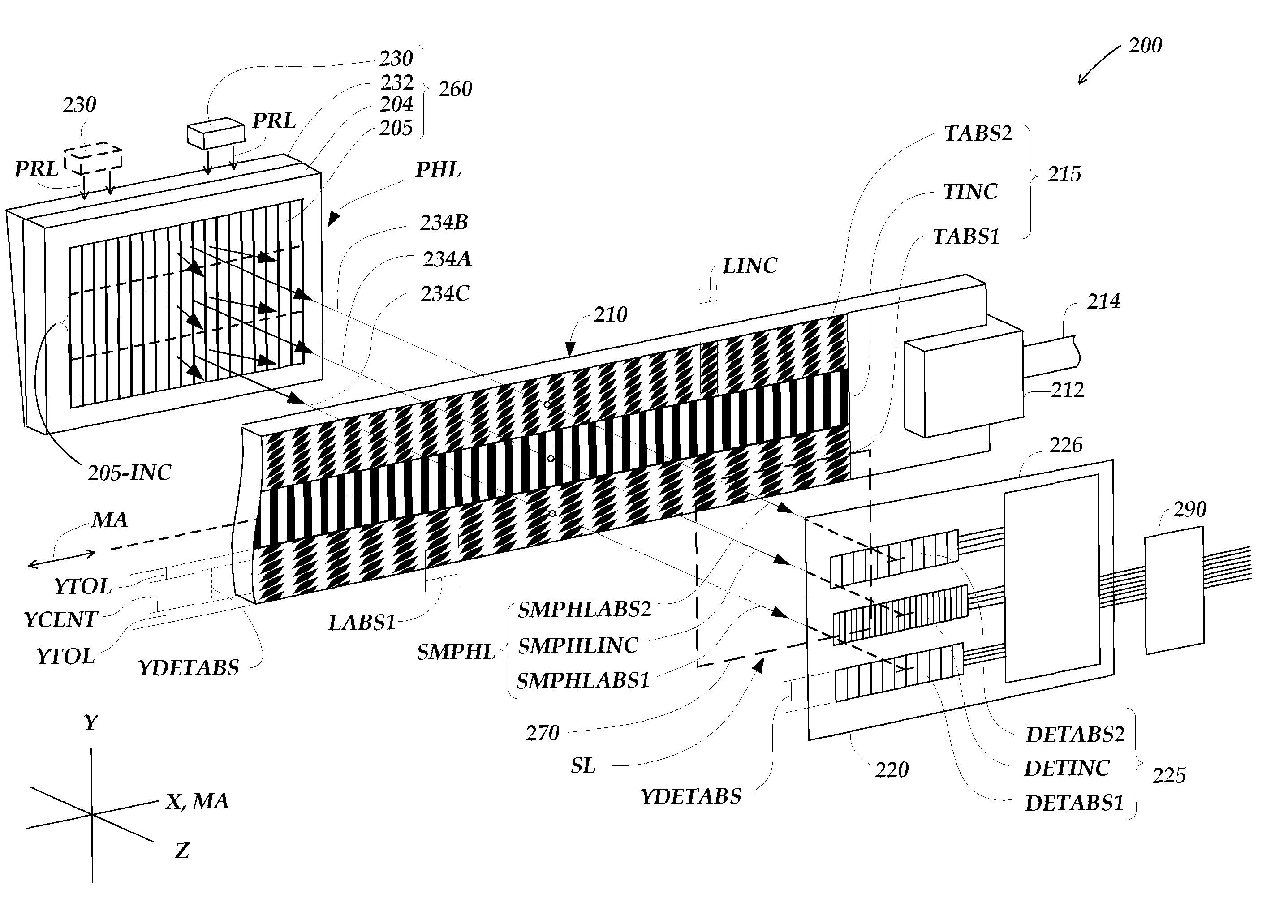 Displacement encoder including phosphor illumination source