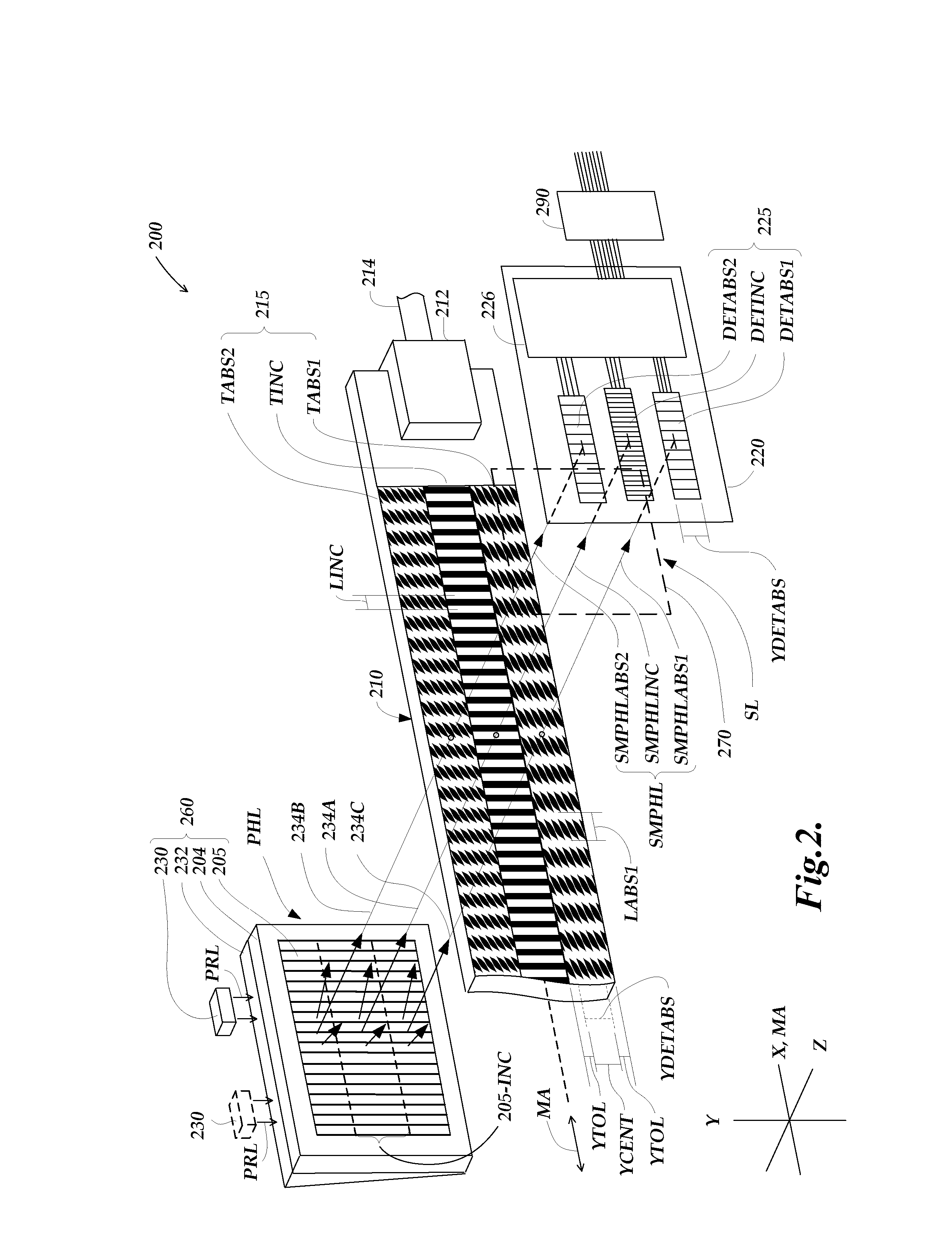 Displacement encoder including phosphor illumination source