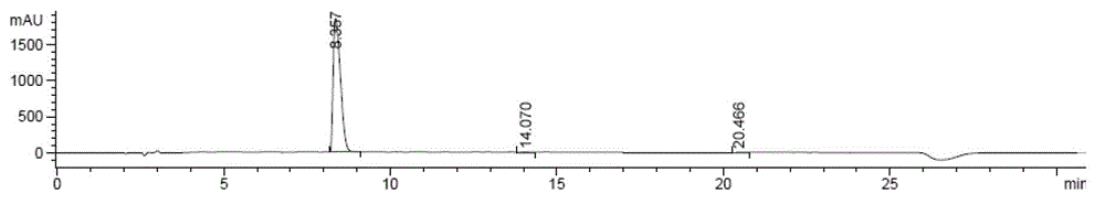 Method for preparing zofenopril calcium