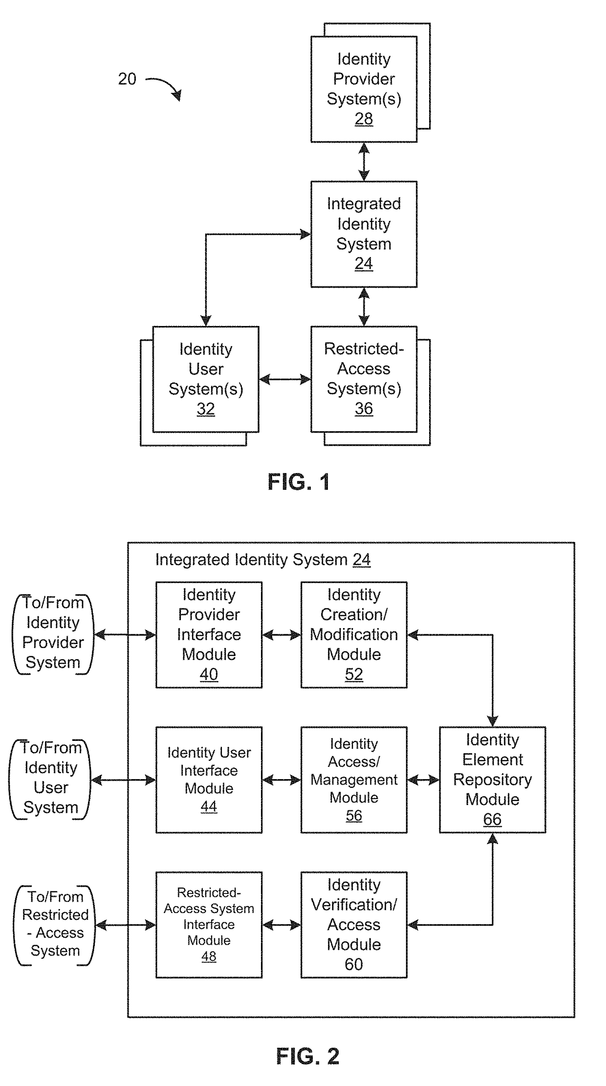 Methods and systems for identity creation, verification and management