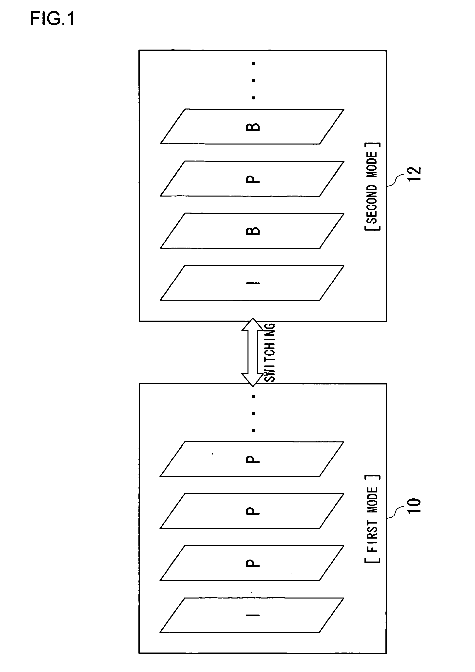 Apparatus and Method for Controlling Image Coding Mode