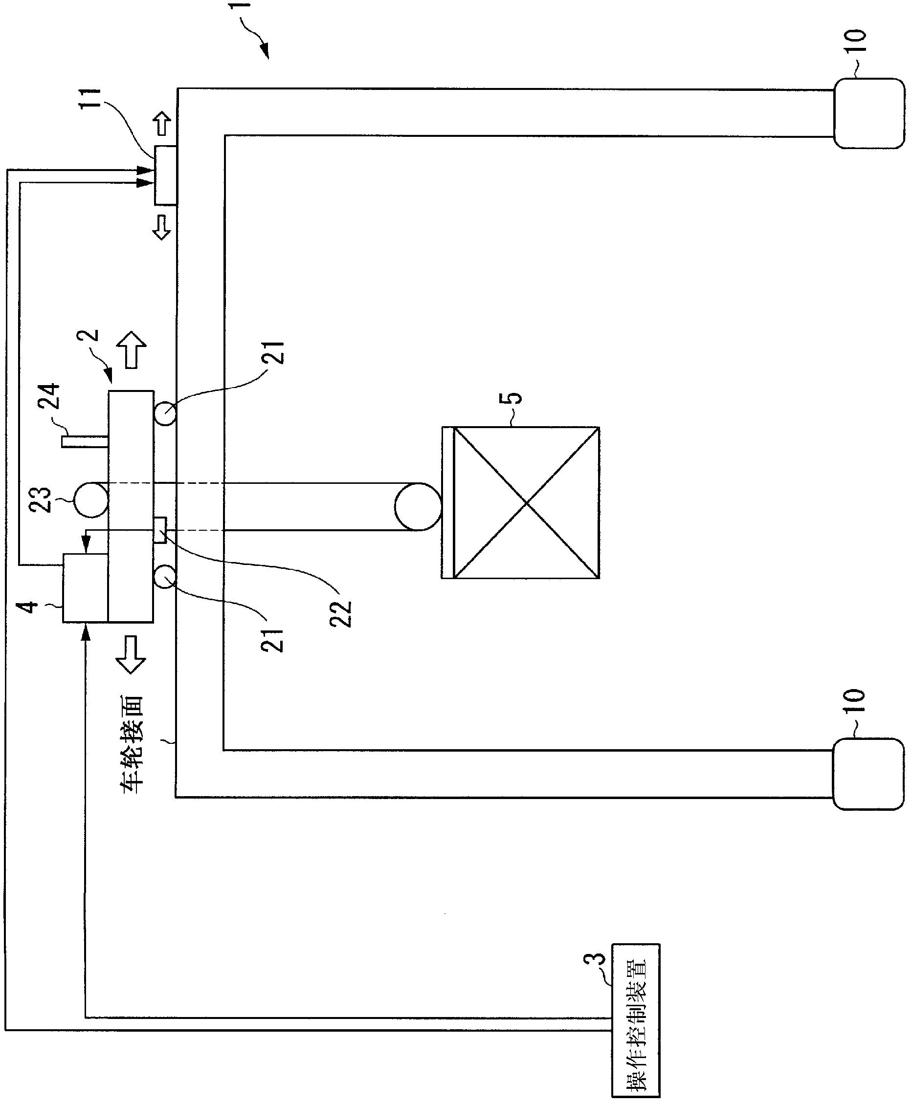 Wheel Drive Control Device, Wheel Drive Control Method, And Program Therefor