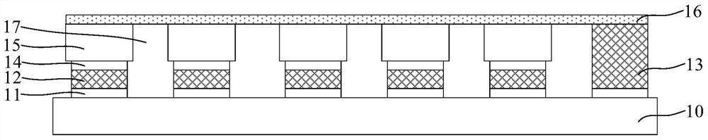 Display panel, manufacturing method thereof and electronic equipment