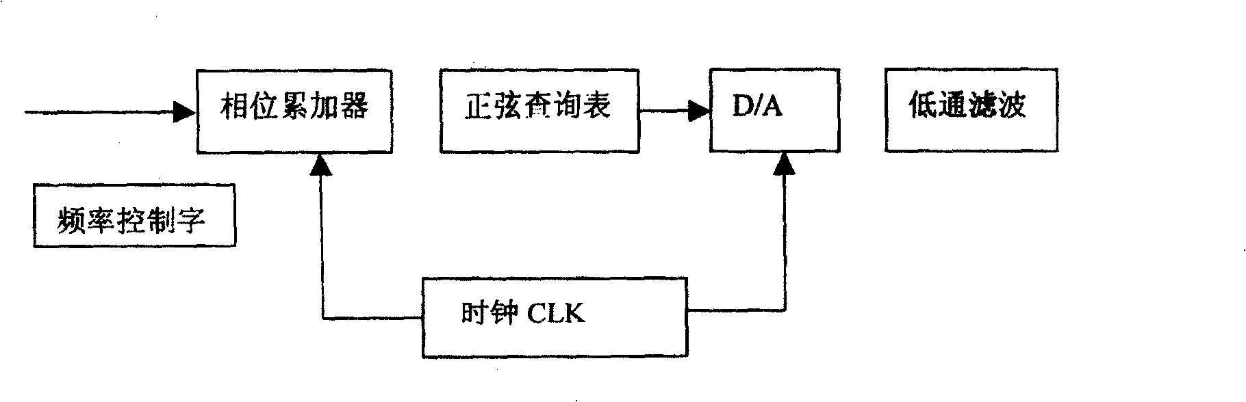 Intelligent metal detector