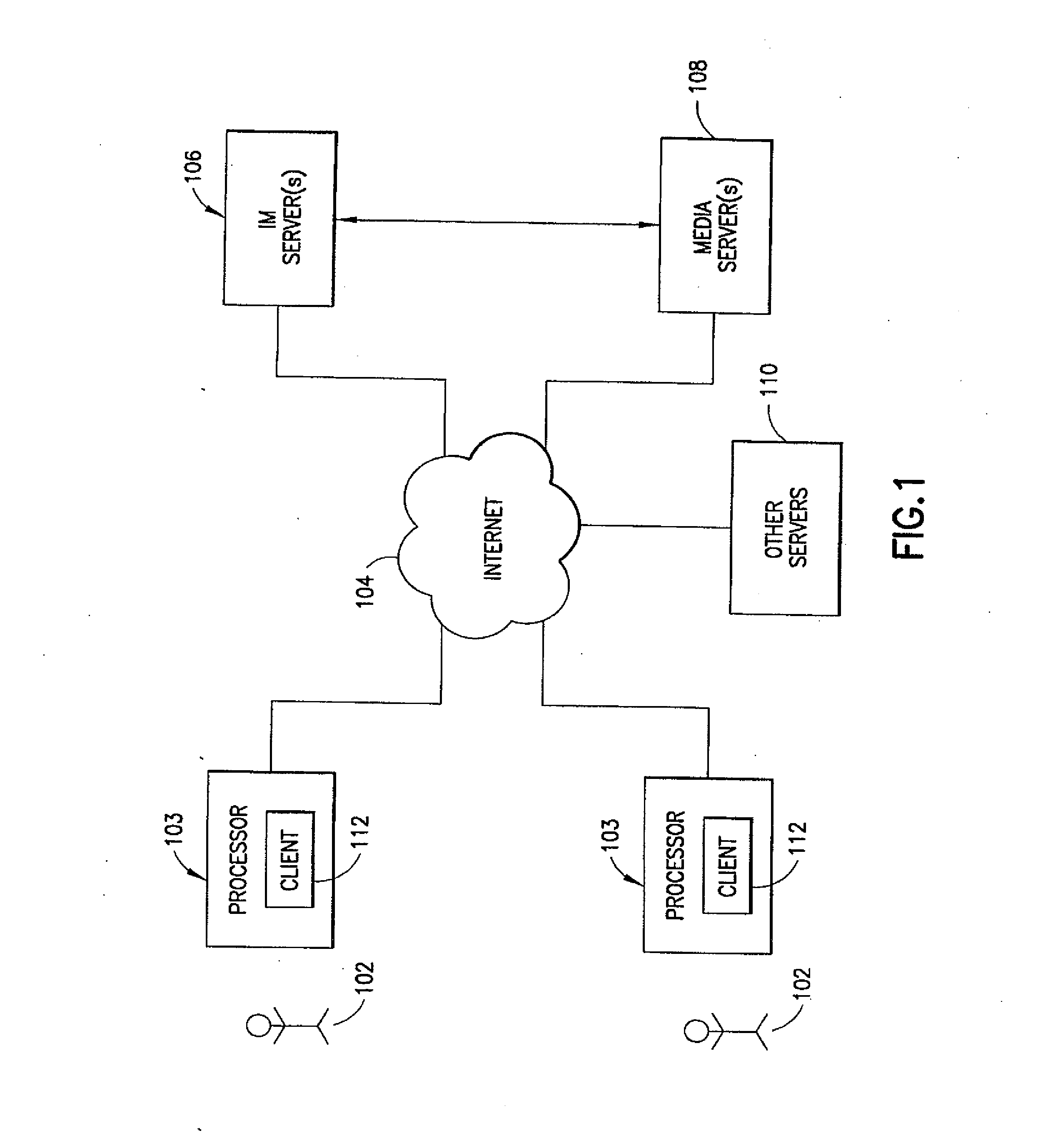 System and method for enhanced messaging and commerce