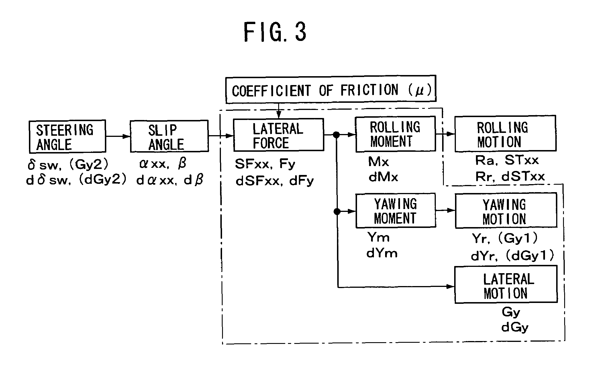 Rolling motion stability control apparatus for a vehicle