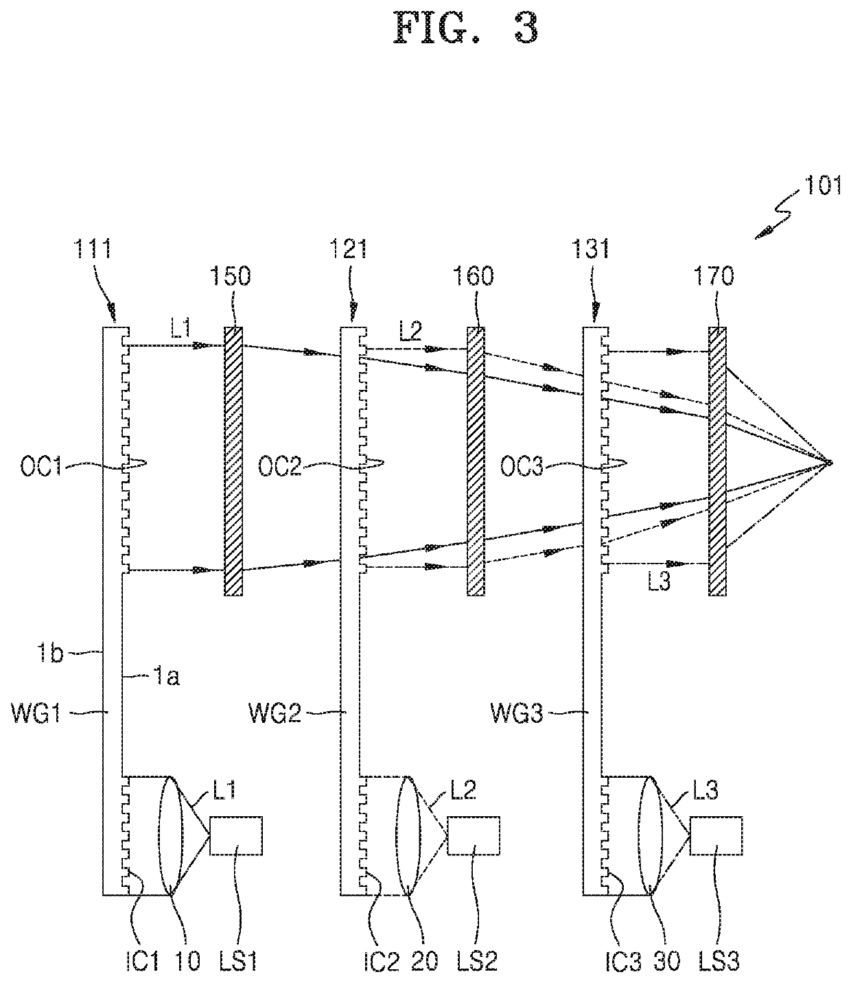 Optical device with reduced chromatic aberration and display device including the same