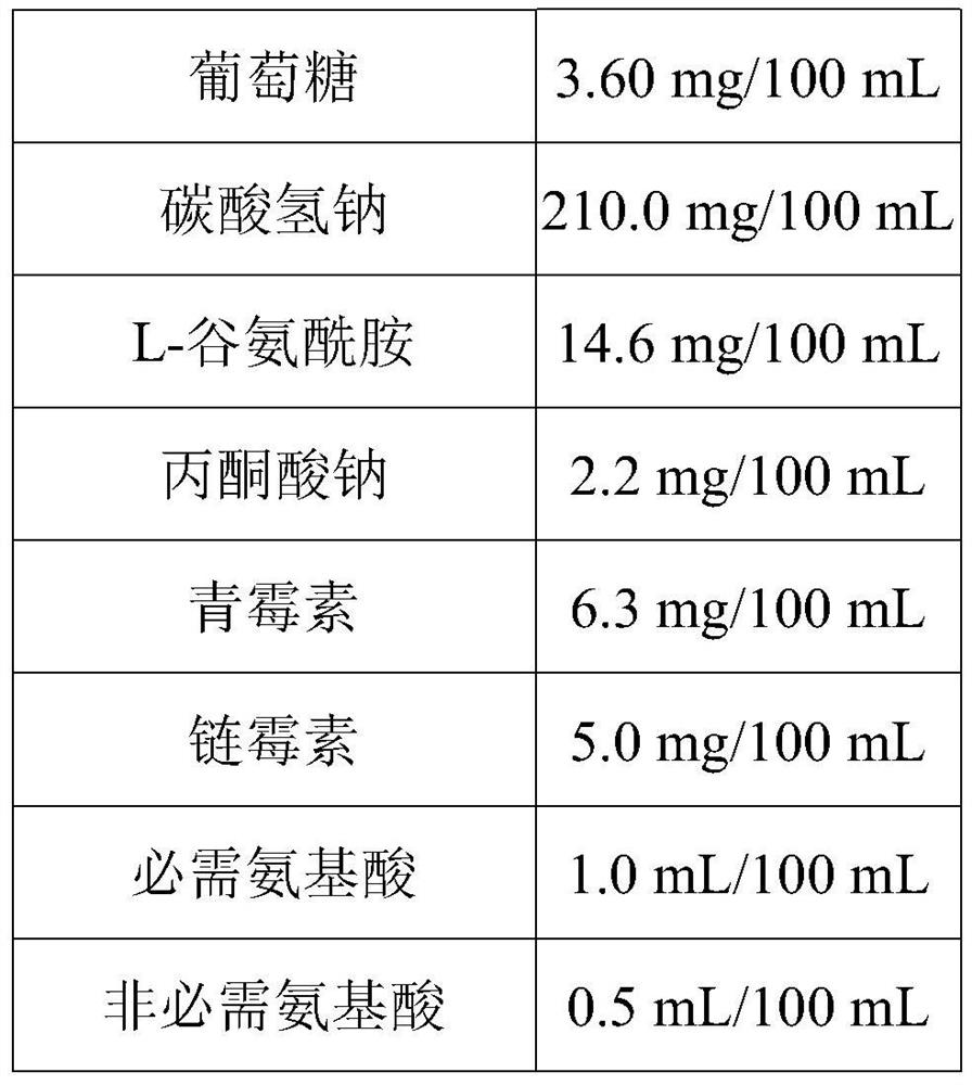 Application of KSOM-AA culture solution to in-vitro culture of non-obese diabetic (NOD) background mouse embryos