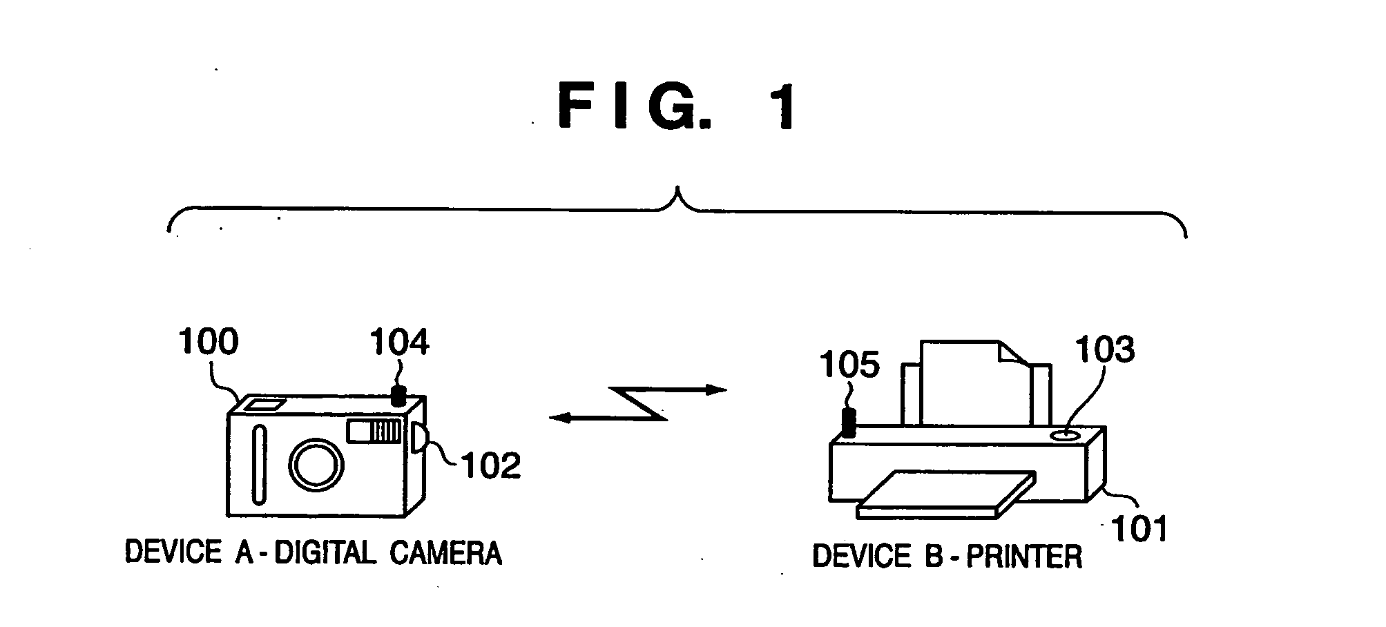 Communication apparatus, communication parameter configuration method and communication method