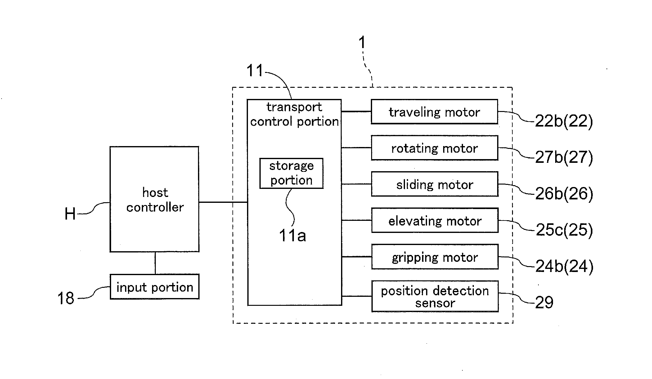 Article Transport Facility and Maintenance Operation Method of Article Transport Facility