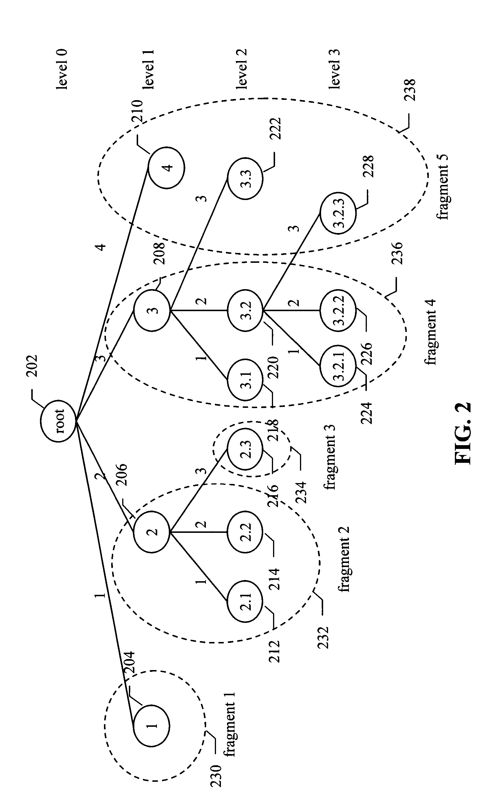 Processing and presentation of infomercials for audio-visual programs