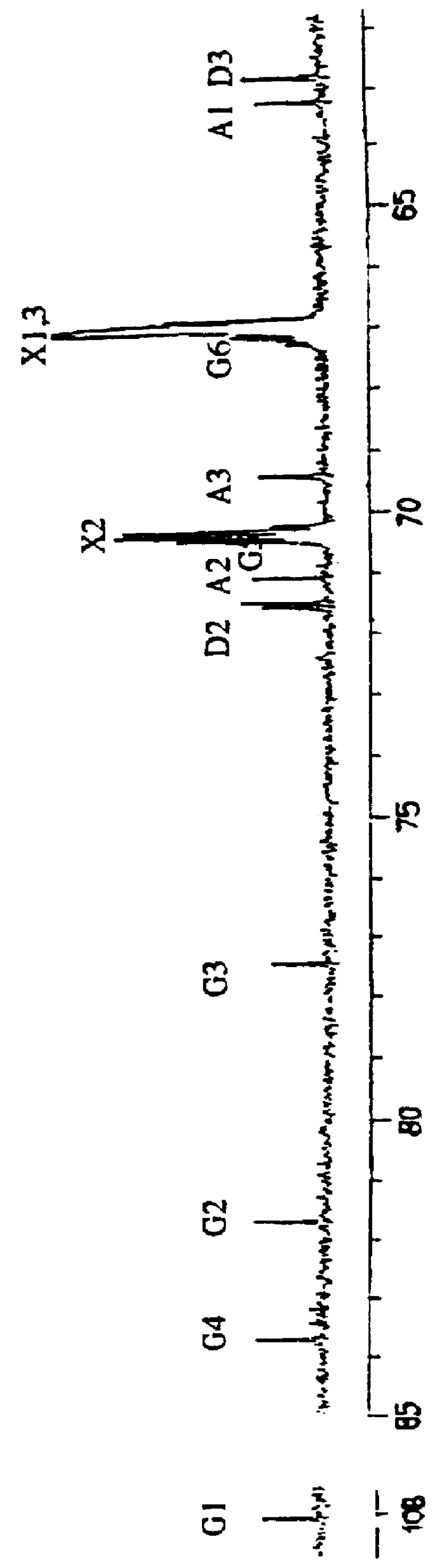 Antitumor preparations