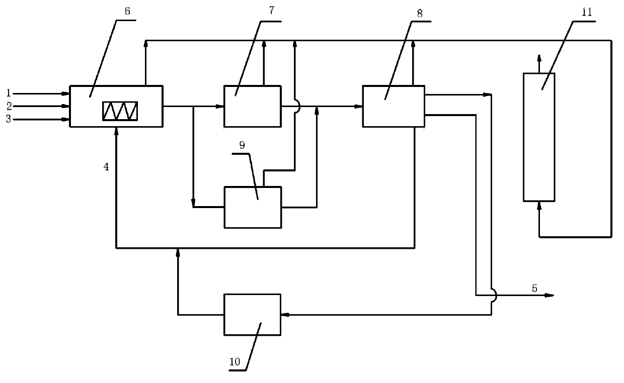 Improved large granule urea combined drum granulating method and equipment