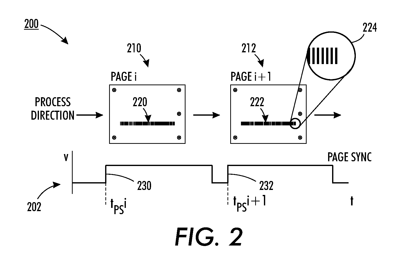 Photoreceptor motion quality estimation using multiple sampling intervals