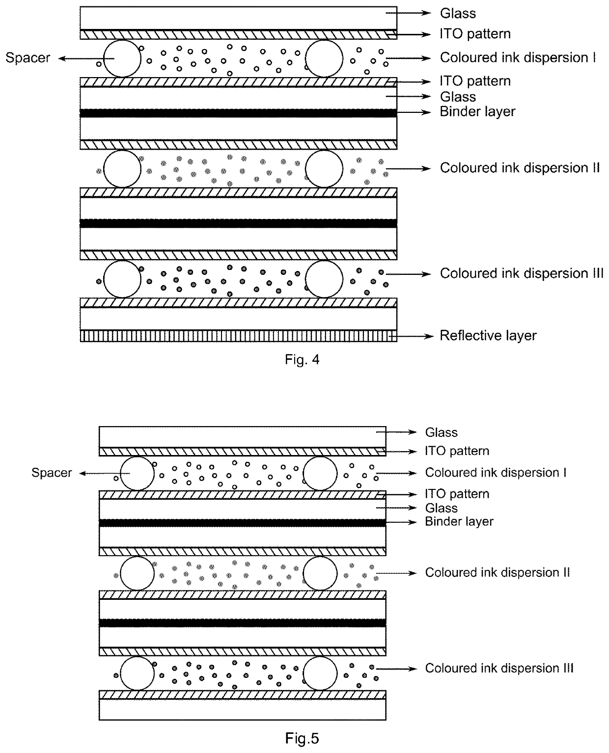 Electrophoretic ink providing bistability