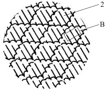 Design method of high-fidelity and non-uniform shark-imitating groove microstructure of large wind power generator blade