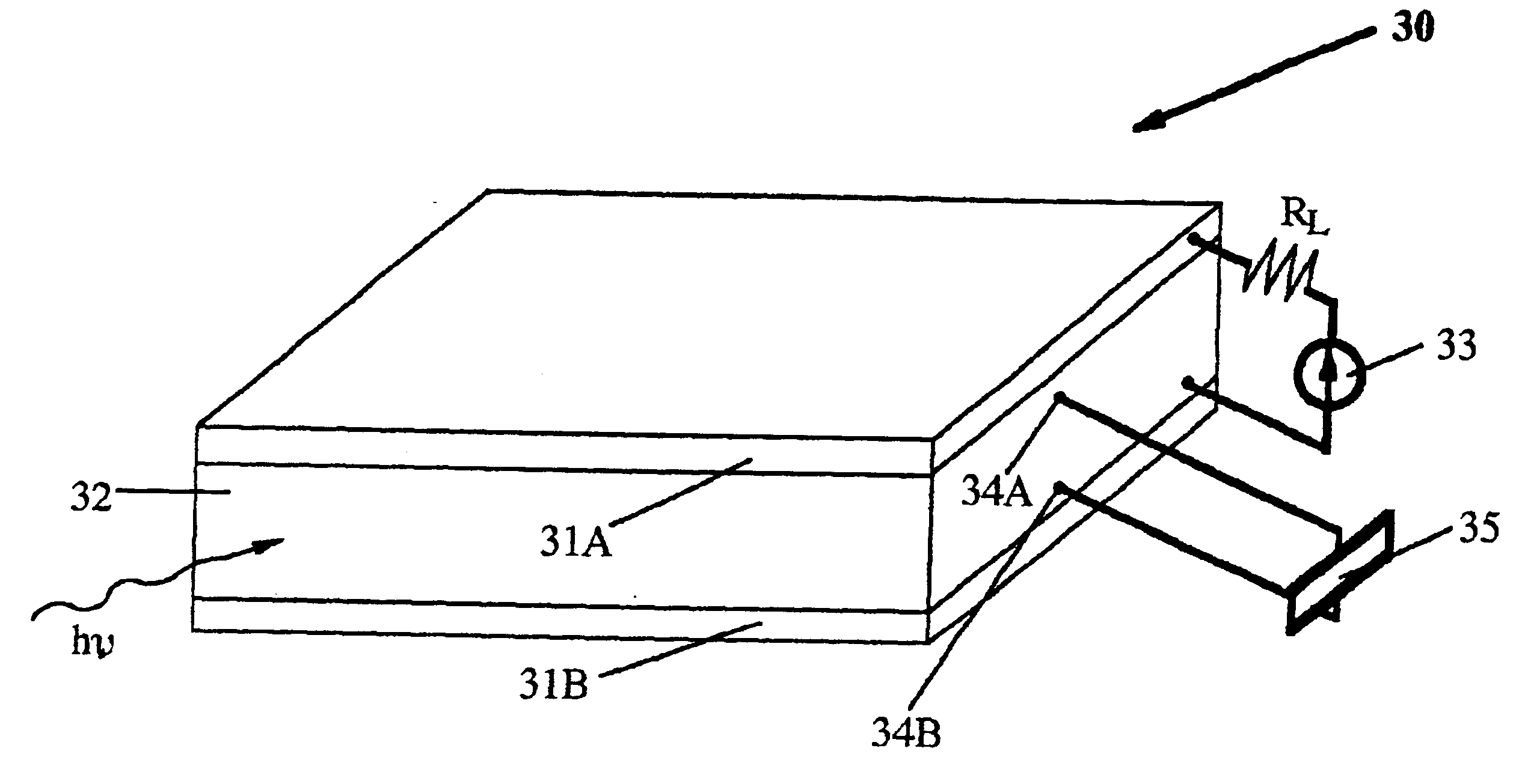 Wide operational range thermal sensor