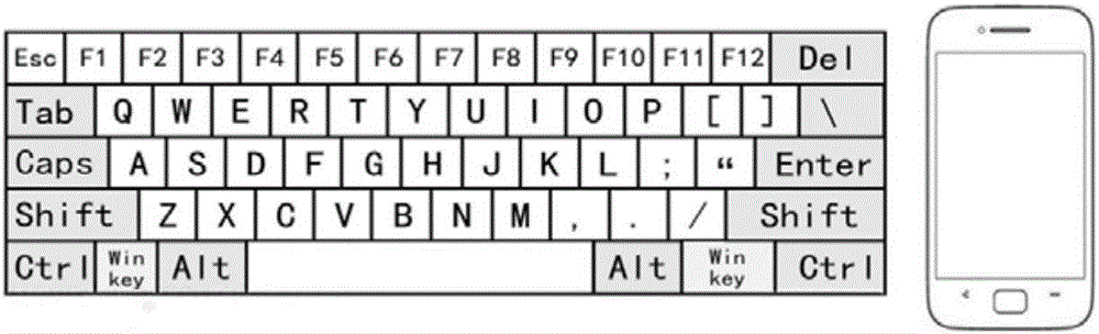 Intelligent gloves and using method thereof