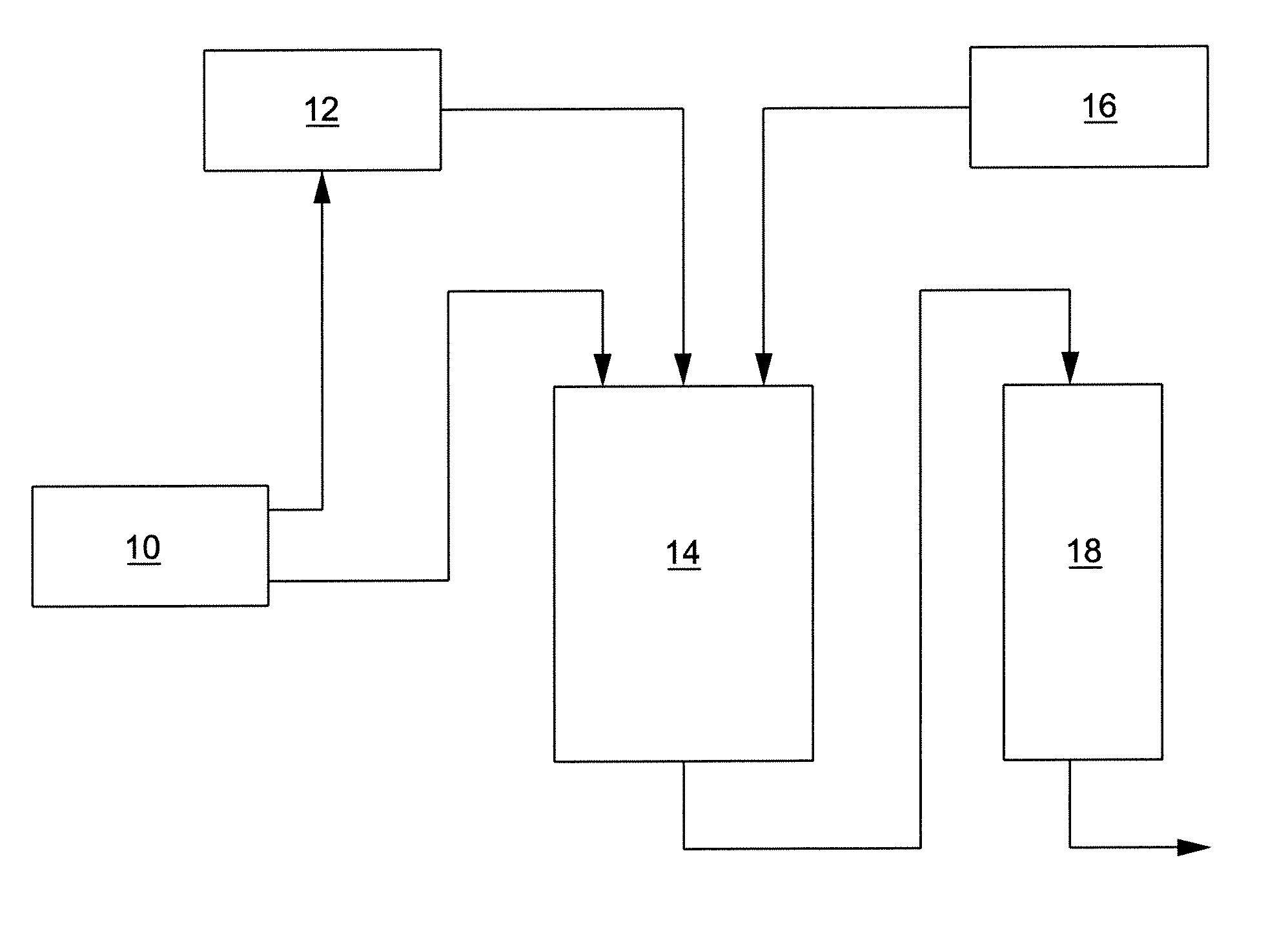 Iodine extraction processes