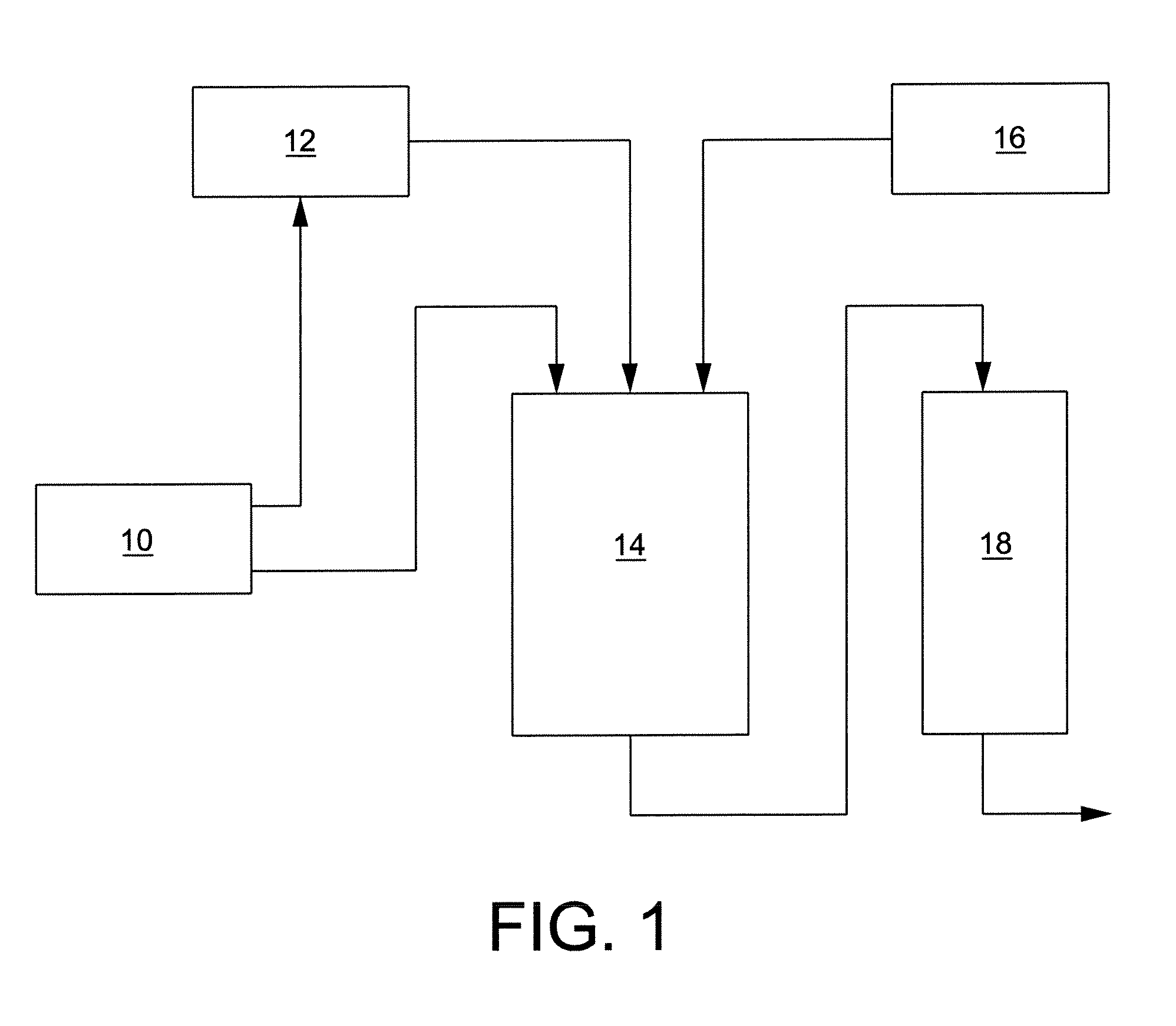 Iodine extraction processes