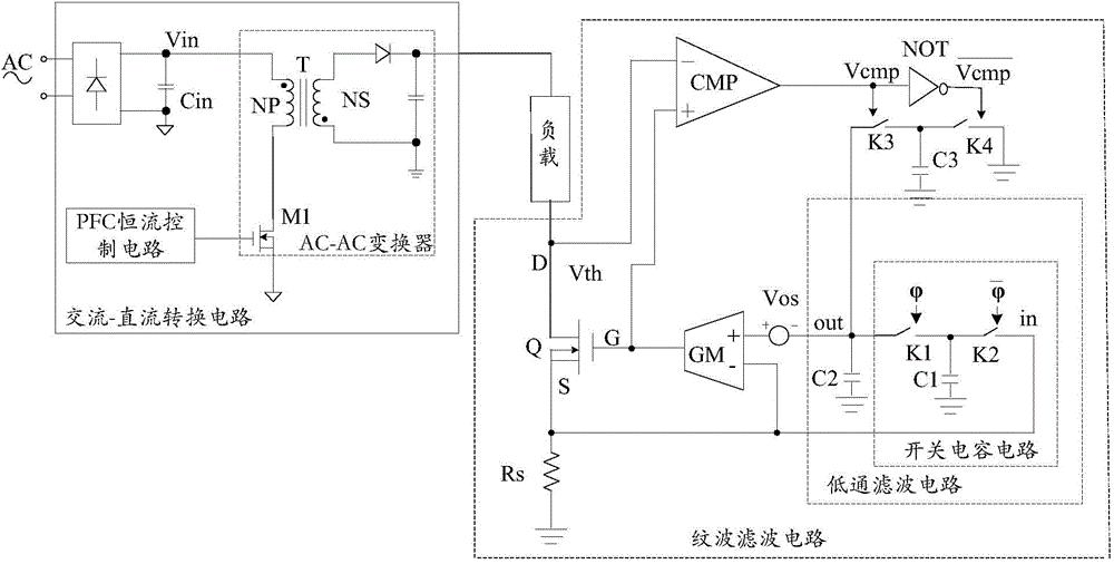 Ripple filter circuit and method