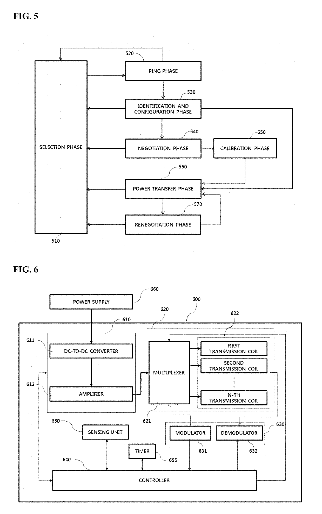 Method for detecting foreign object and apparatus for same