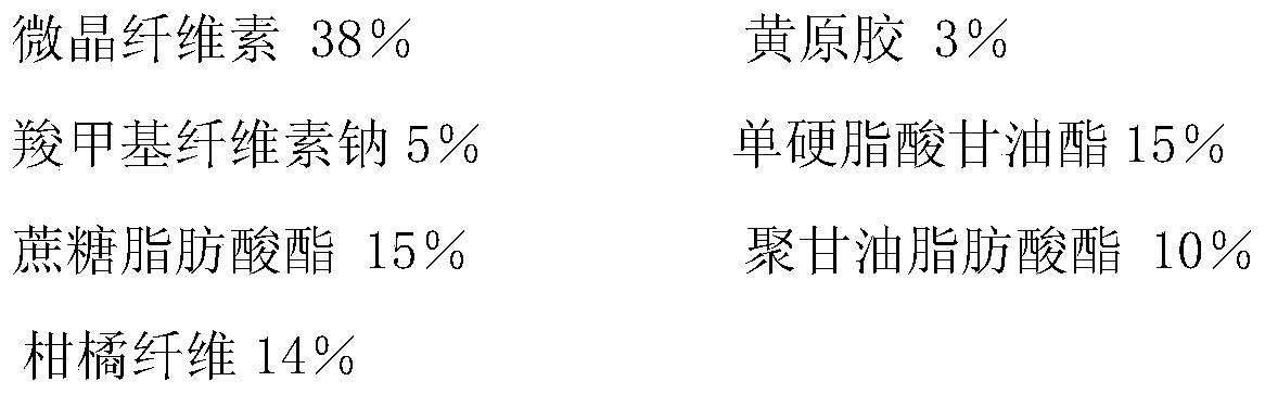 Emulsion stabilizer for aseptic cold-filled milk peanut drink and preparation method thereof