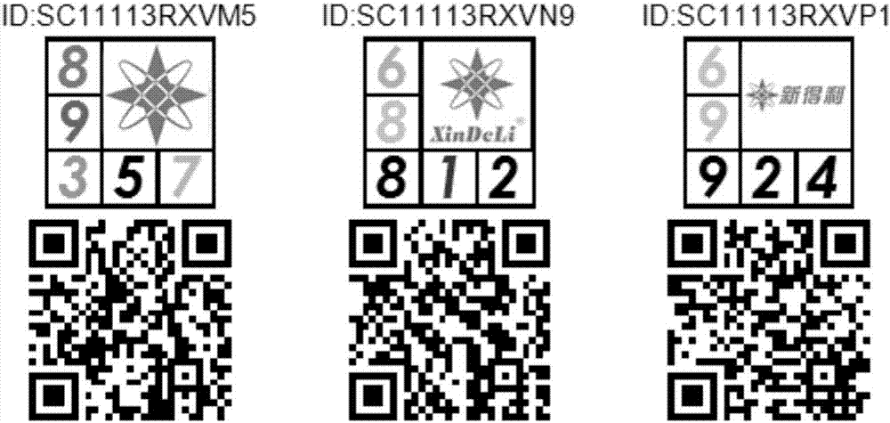 Method for generating anti-counterfeiting code information