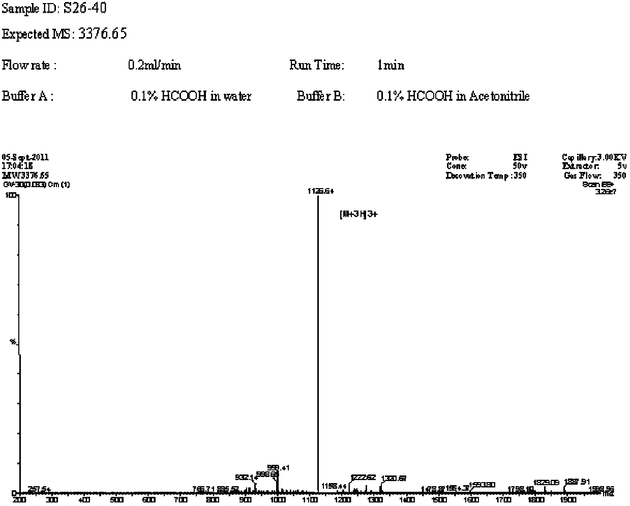 Polypeptide as well as detection device and detection reagent kit comprising polypeptide