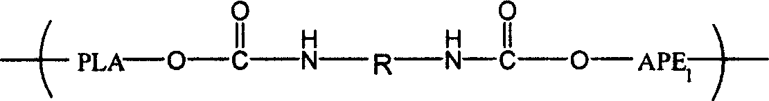 Polylactic-acid block copolymer and its preparing method