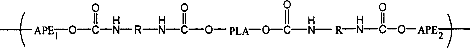 Polylactic-acid block copolymer and its preparing method