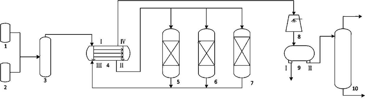 A kind of method that takes sherwood oil and methanol as raw material to prepare gasoline