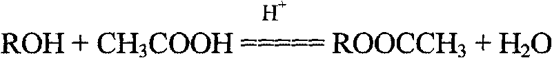 Esterification and termination synthesis method of allyl polyether