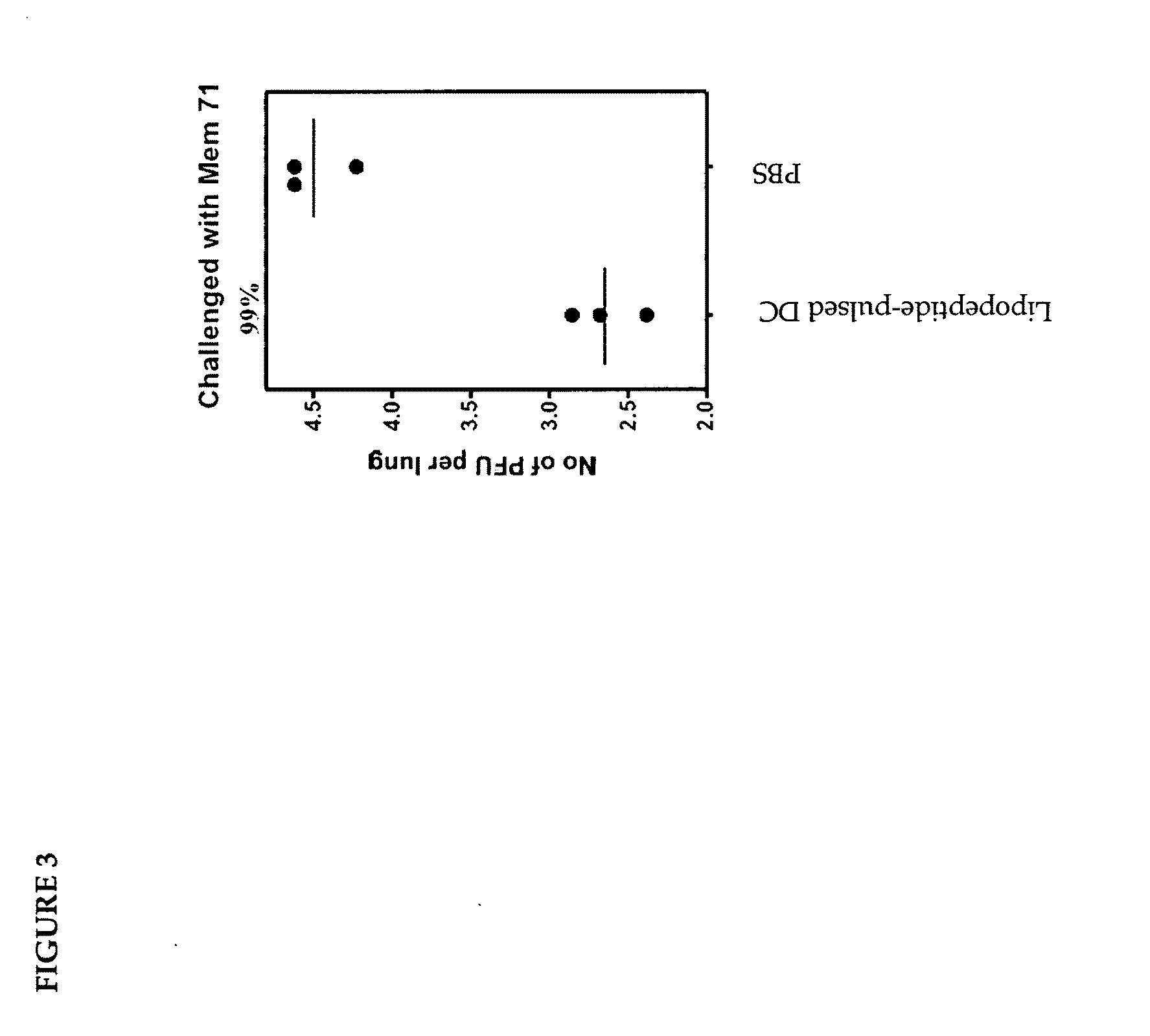 Immunotherapy of virus infection