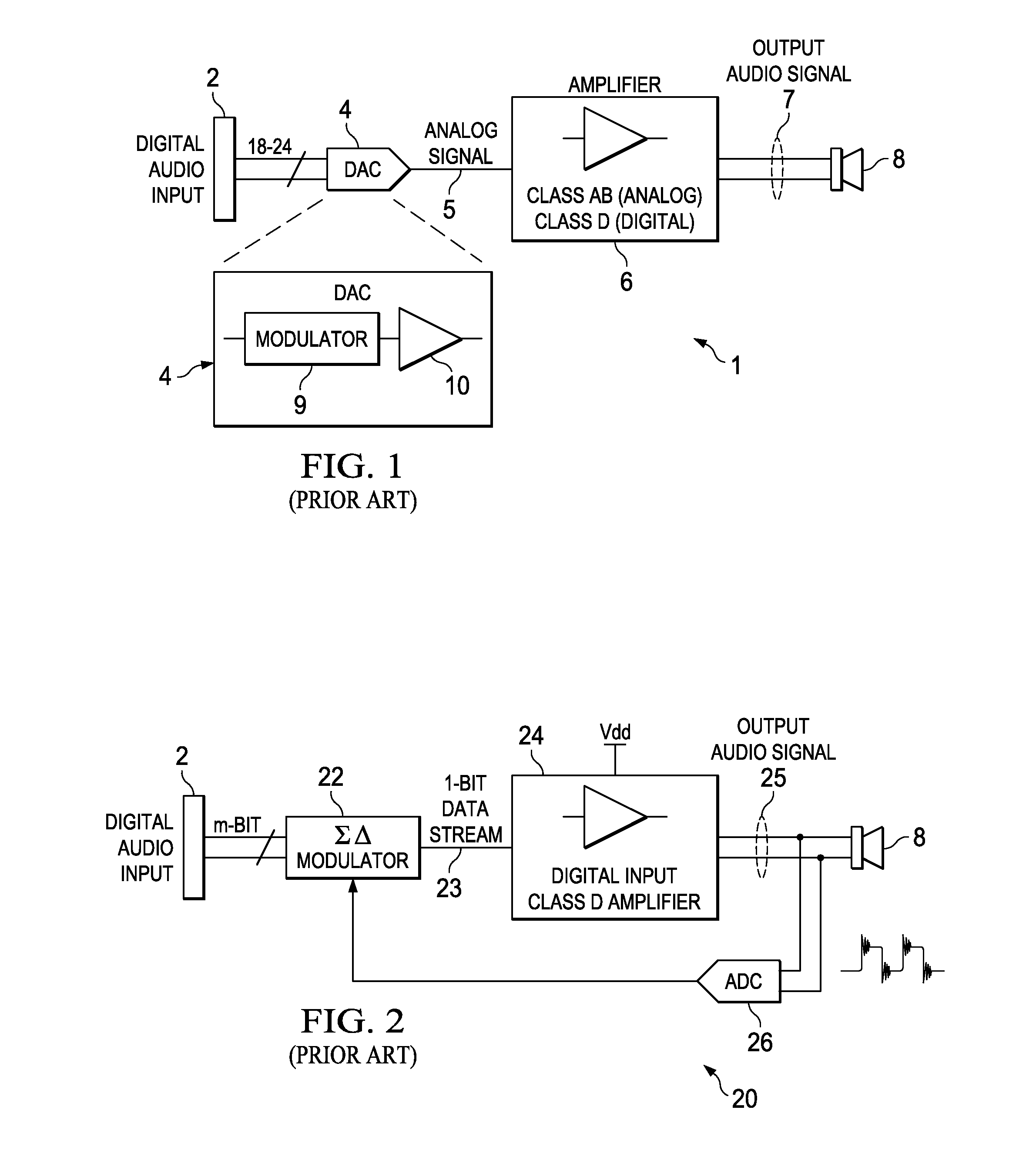 Digital Input Class-D Audio Amplifier