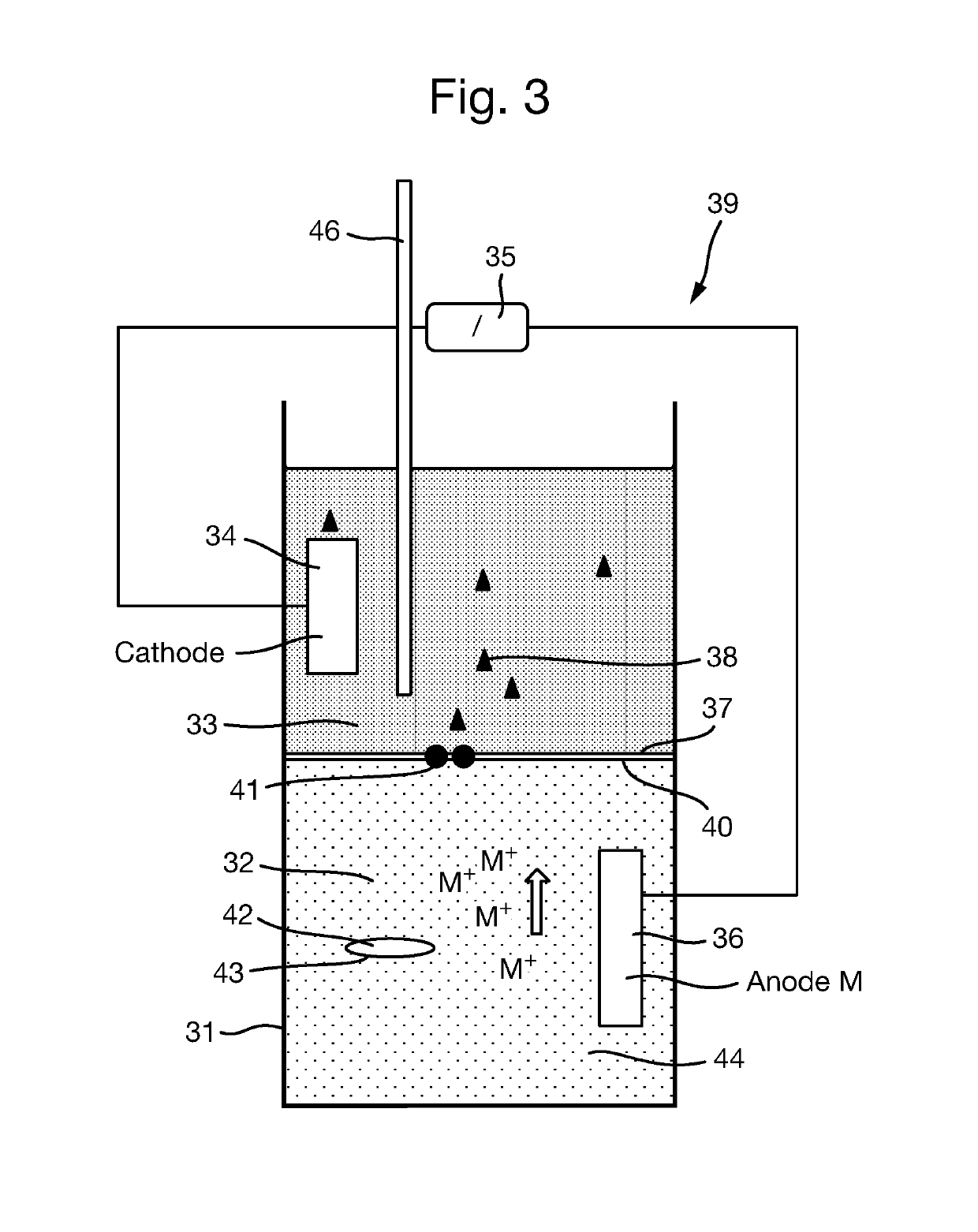 Method for electrodeposition on a conductive particulate substrate