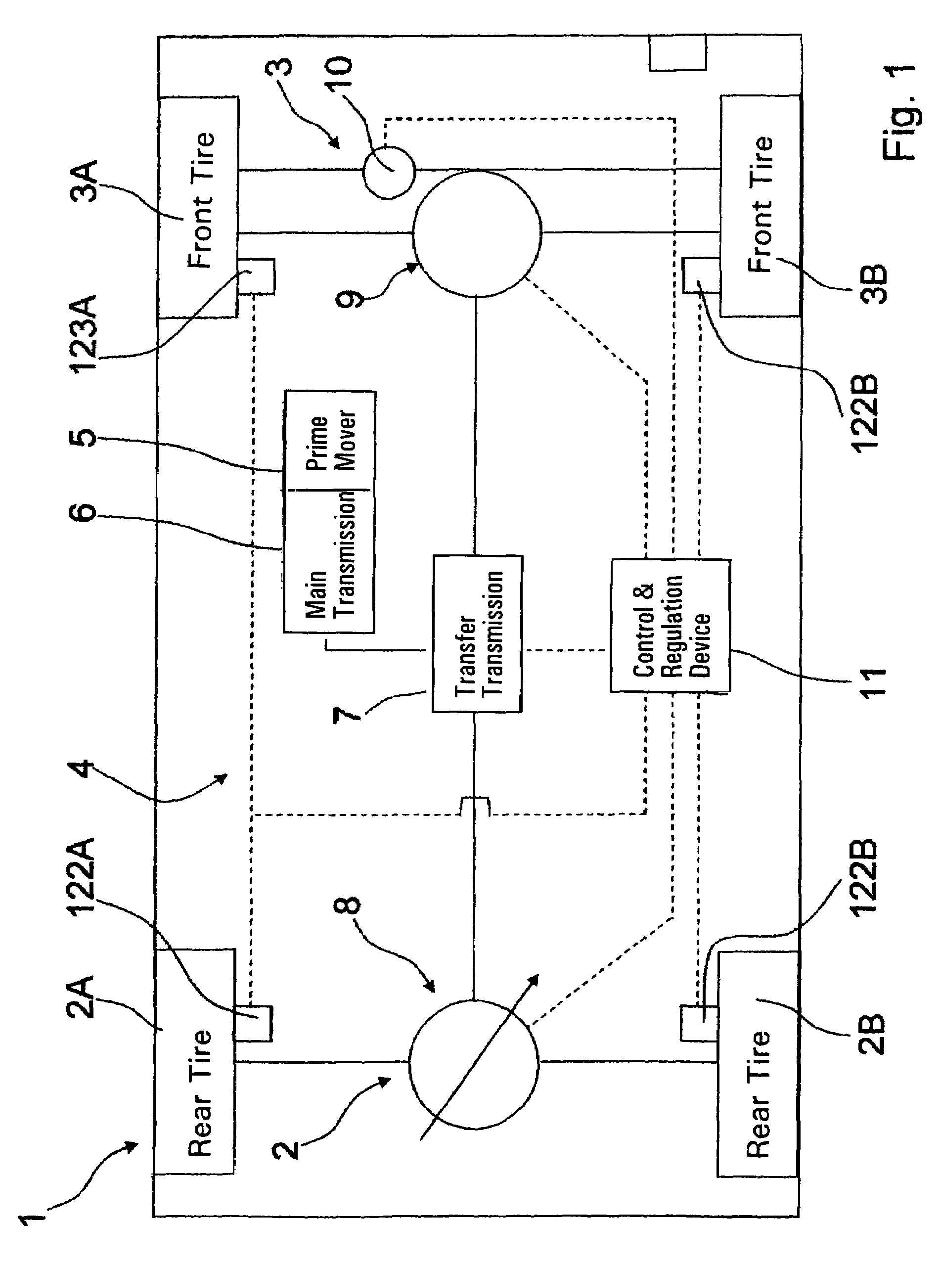 Method for determining a control standard of an active vehicle steering device controllable by a control device