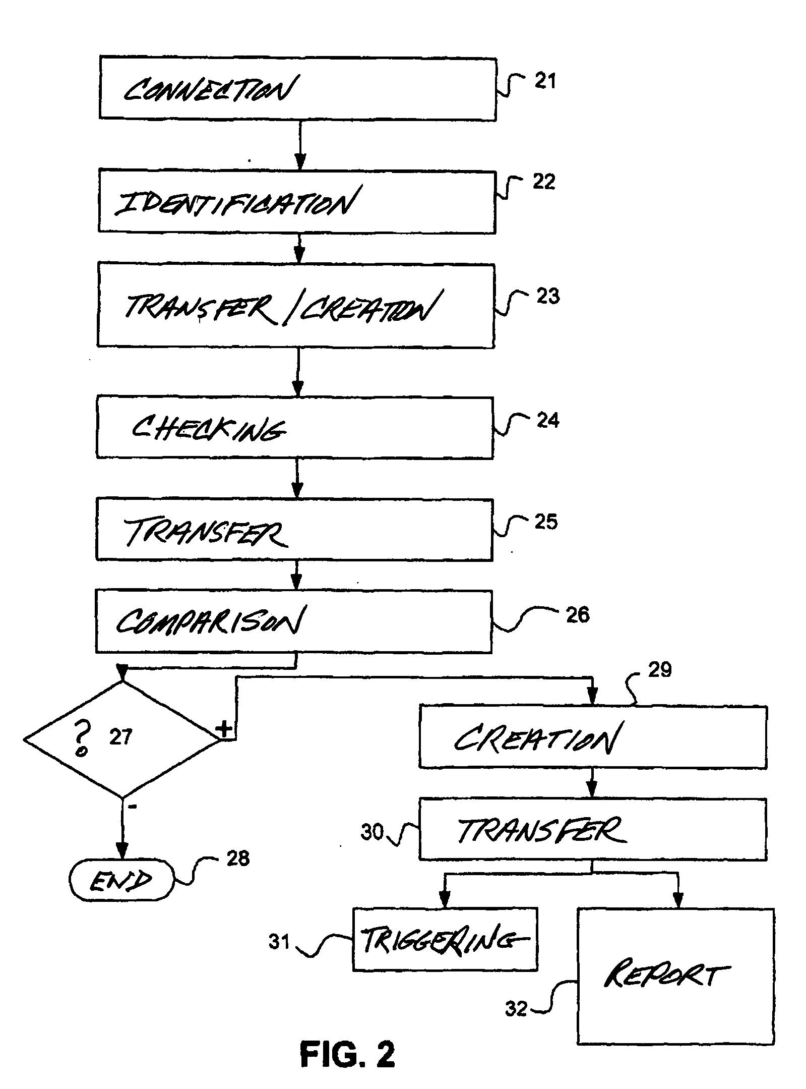 Generating elevator or escalator installation fault log