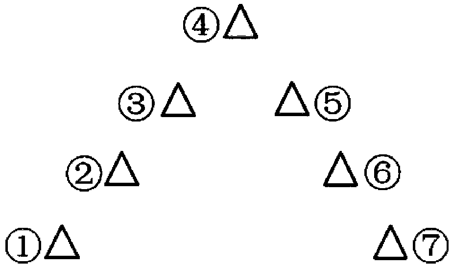 Formation control method for unmanned aerial vehicles