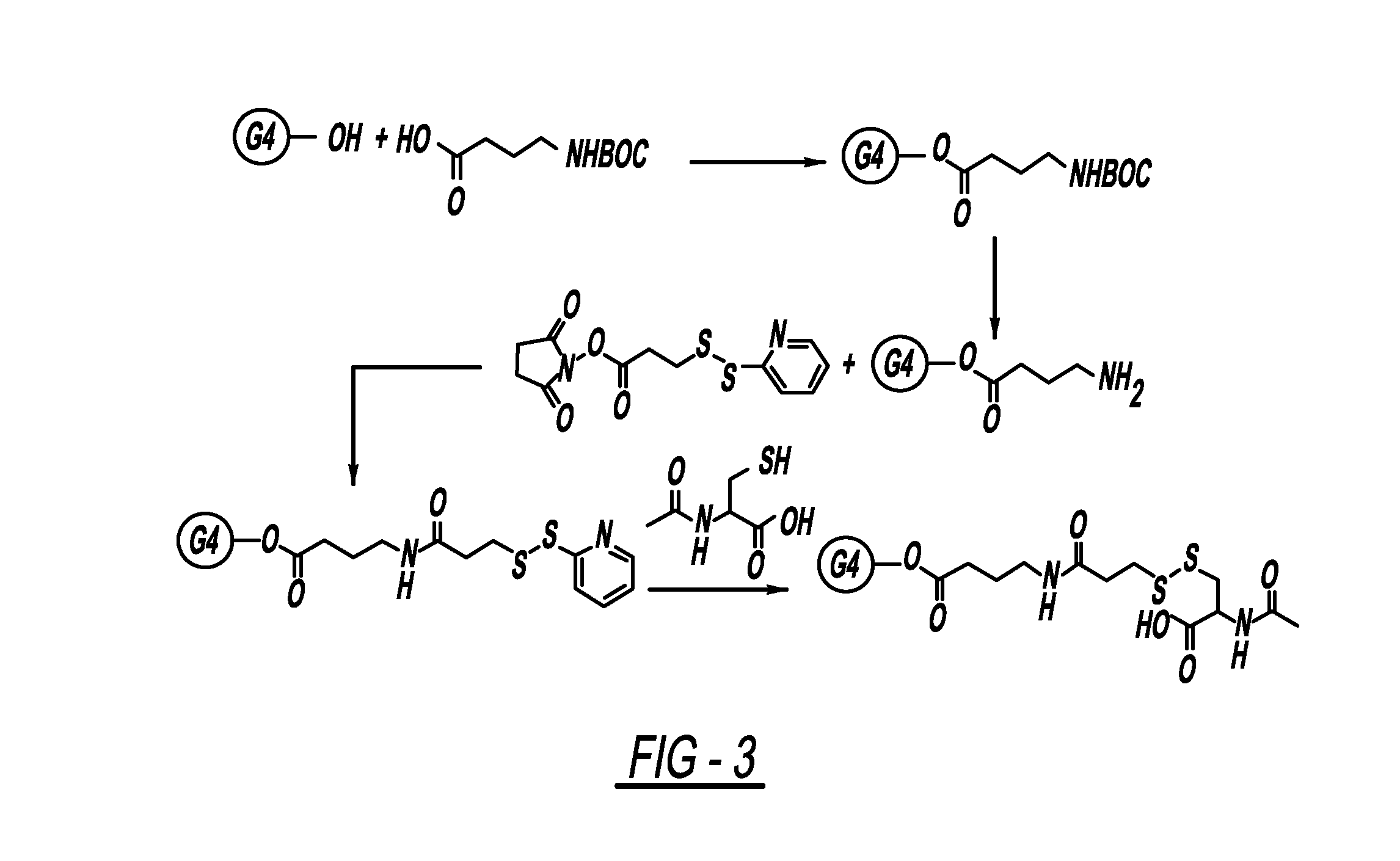 Dendrimer based nanodevices for therapeutic and imaging purposes