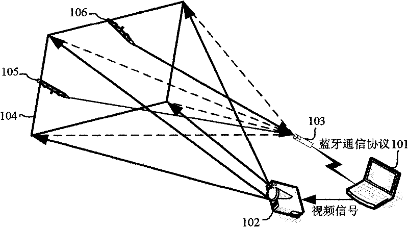 Back projection type multi-point touch positioning method