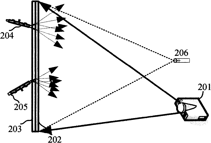 Back projection type multi-point touch positioning method